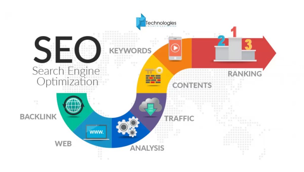 Optimizarea-SEO-nu-trebuie-incetata-niciodata.jpg
